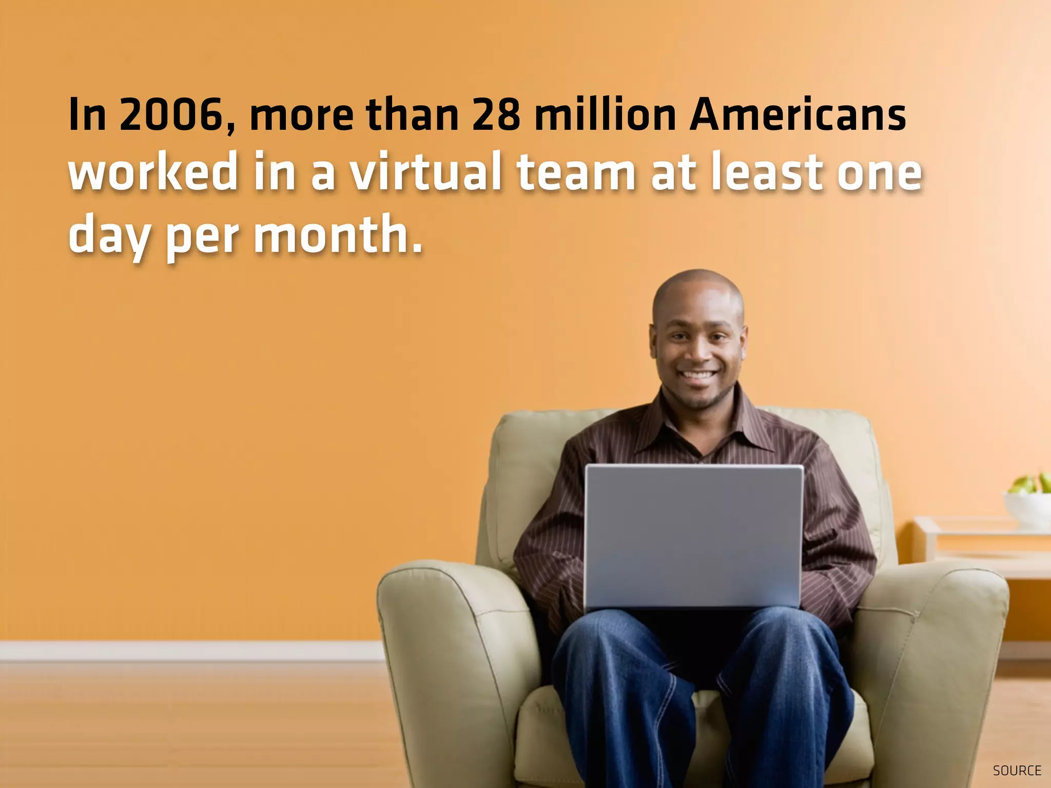 In 2006, more than 28 million Americans
worked in a virtual team at least one
day per month.
SOURCE
 