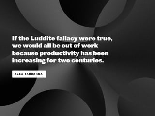 If the Luddite fallacy were true,
we would all be out of work
because productivity has been
increasing for two centuries.
ALEX TABBAROK