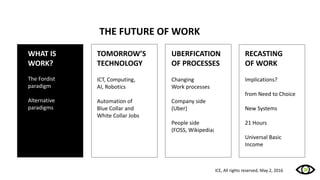 WHAT IS
WORK?
The Fordist
paradigm
Alternative
paradigms
UBERFICATION
OF PROCESSES
Changing
Work processes
Company side
(Uber)
People side
(FOSS, Wikipedia)
RECASTING
OF WORK
Implications?
from Need to Choice
New Systems
21 Hours
Universal Basic
Income
THE FUTURE OF WORK
TOMORROW’S
TECHNOLOGY
ICT, Computing,
AI, Robotics
Automation of
Blue Collar and
White Collar Jobs
ICE, All rights reserved, May 2, 2016
 