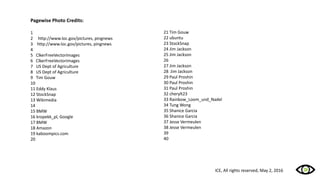 Pagewise Photo Credits:
1
2 http://www.loc.gov/pictures, pingnews
3 http://www.loc.gov/pictures, pingnews
4
5 ClkerFreeVectorImages
6 ClkerFreeVectorImages
7 US Dept of Agriculture
8 US Dept of Agriculture
9 Tim Gouw
10
11 Eddy Klaus
12 StockSnap
13 Wikimedia
14
15 BMW
16 kropekk_pl, Google
17 BMW
18 Amazon
19 kaboompics.com
20
21 Tim Gouw
22 ubuntu
23 StockSnap
24 Jim Jackson
25 Jim Jackson
26
27 Jim Jackson
28 Jim Jackson
29 Paul Proshin
30 Paul Proshin
31 Paul Proshin
32 cherylt23
33 Rainbow_Loom_und_Nadel
34 Tung Wong
35 Shanice Garcia
36 Shanice Garcia
37 Jesse Vermeulen
38 Jesse Vermeulen
39
40
ICE, All rights reserved, May 2, 2016
 