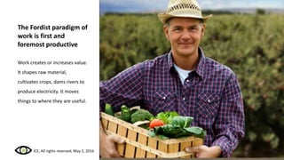 The Fordist paradigm of
work is first and
foremost productive
Work creates or increases value.
It shapes raw material,
cultivates crops, dams rivers to
produce electricity. It moves
things to where they are useful.
ICE, All rights reserved, May 2, 2016
 