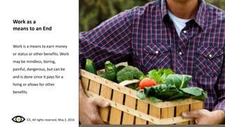 Work as a
means to an End
Work is a means to earn money
or status or other benefits. Work
may be mindless, boring,
painful, dangerous, but can be
and is done since it pays for a
living or allows for other
benefits.
ICE, All rights reserved, May 2, 2016
 