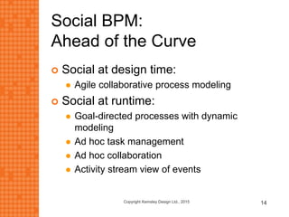 Social BPM:
Ahead of the Curve
 Social at design time:
 Agile collaborative process modeling
 Social at runtime:
 Goal-directed processes with dynamic
modeling
 Ad hoc task management
 Ad hoc collaboration
 Activity stream view of events
Copyright Kemsley Design Ltd., 2015 14
 