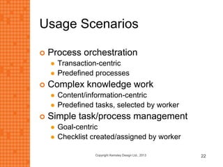 Usage Scenarios
 Process orchestration
 Transaction-centric
 Predefined processes
 Complex knowledge work
 Content/information-centric
 Predefined tasks, selected by worker
 Simple task/process management
 Goal-centric
 Checklist created/assigned by worker
Copyright Kemsley Design Ltd., 2013 22
 