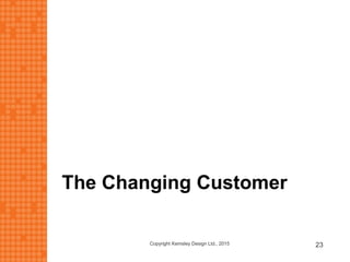 The Changing Customer
Copyright Kemsley Design Ltd., 2015 23
 