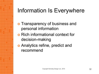 Information Is Everywhere
 Transparency of business and
personal information
 Rich informational context for
decision-making
 Analytics refine, predict and
recommend
Copyright Kemsley Design Ltd., 2015 32
 