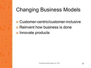 Changing Business Models
 Customer-centric/customer-inclusive
 Reinvent how business is done
 Innovate products
Copyright Kemsley Design Ltd., 2015 35
 