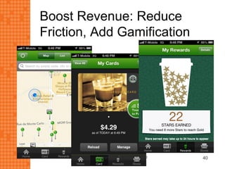 Boost Revenue: Reduce
Friction, Add Gamification
40Copyright Kemsley Design Ltd., 2012
 