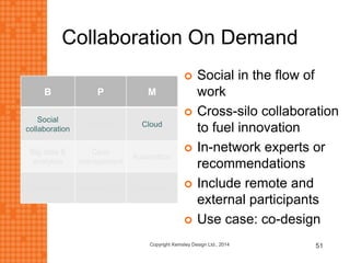 Collaboration On Demand
B P M
Social
collaboration
Mobile Cloud
Big data &
analytics
Case
management
Automation
Decisions Events & IoT Prediction
 Social in the flow of
work
 Cross-silo collaboration
to fuel innovation
 In-network experts or
recommendations
 Include remote and
external participants
 Use case: co-design
Copyright Kemsley Design Ltd., 2014 51
 