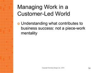 Managing Work in a
Customer-Led World
 Understanding what contributes to
business success: not a piece-work
mentality
Copyright Kemsley Design Ltd., 2015 54
 