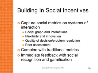 Building In Social Incentives
 Capture social metrics on systems of
interaction
 Social graph and interactions
 Flexibility and innovation
 Quality of decision/problem resolution
 Peer assessment
 Combine with traditional metrics
 Immediate feedback with social
recognition and gamification
Copyright Kemsley Design Ltd., 2015 58
 