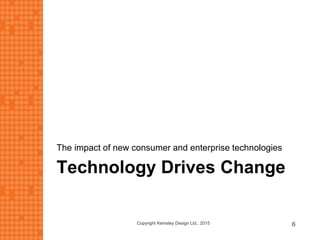 Technology Drives Change
The impact of new consumer and enterprise technologies
Copyright Kemsley Design Ltd., 2015 6
 