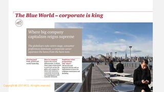 9/11/2017 11
Copyright @ 2017 WCG All rights reserved.
 