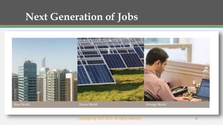 Next Generation of Jobs
15Copyright @ 2017 WCG All rights reserved.
 
