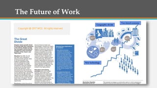 The Future of Work
Geographic divide
New technology
Two tiered economy
16
Copyright @ 2017 WCG All rights reserved.
 