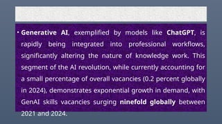 The Future of Work - How AI Is Reshaping the Global Workforce - RUKUNDO ...