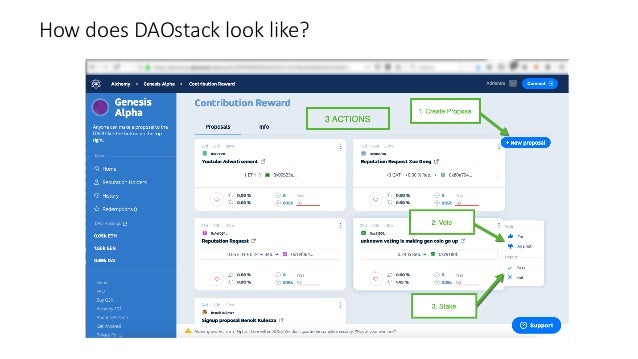 DAOstack description