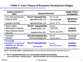 The future of work in the Fourth Industrial Revolution | PDF