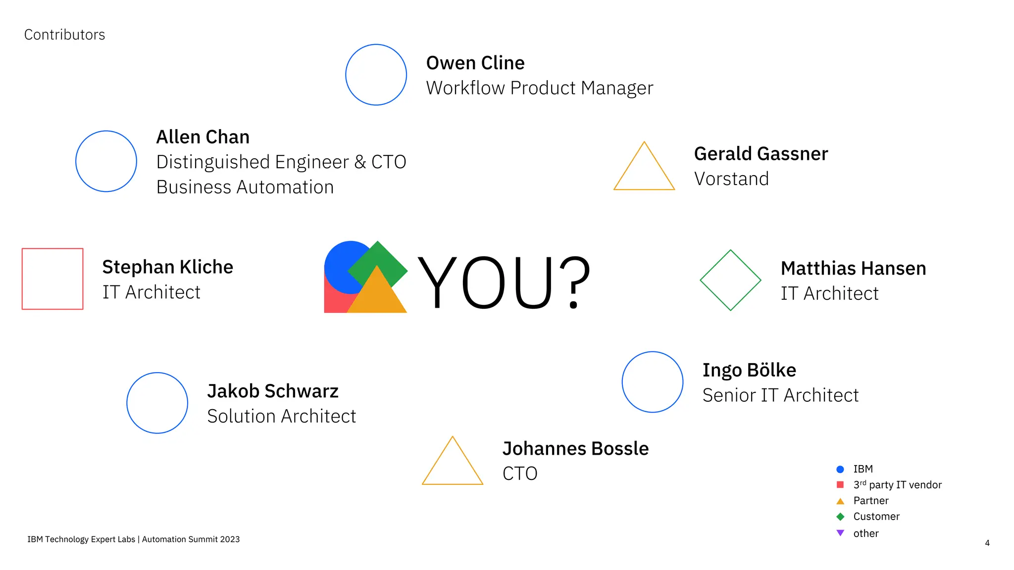 Contributors
4
IBM
3rd party IT vendor
Partner
Customer
other
Senior IT Architect
Solution Architect
IT Architect
Vorstand
CTO
Distinguished Engineer & CTO
Business Automation
Workflow Product Manager
IT Architect
YOU?
IBM Technology Expert Labs | Automation Summit 2023
 