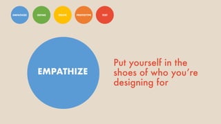 EMPATHIZE DEFINE IDEATE PROTOTYPE TEST
EMPATHIZE
DEFINE IDEATE PROTOTYPE TEST
Put yourself in the
shoes of who you’re
designing for
 