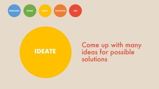 EMPATHIZE DEFINE IDEATE PROTOTYPE TEST
IDEATE
PROTOTYPE TEST
Come up with many
ideas for possible
solutions
 