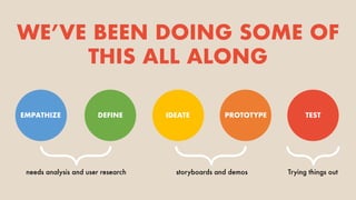 EMPATHIZE DEFINE IDEATE PROTOTYPE TEST
needs analysis and user research storyboards and demos Trying things out
WE’VE BEEN DOING SOME OF
THIS ALL ALONG
 