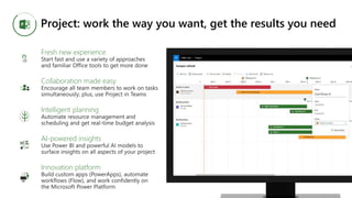 The future of work management project delivery tools | PPTX