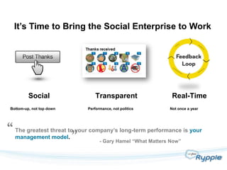 It’s Time to Bring the Social Enterprise to Work




         Social                 Transparent                  Real-Time
Bottom-up, not top down     Performance, not politics       Not once a year




  The greatest threat to your company’s long-term performance is your
  management model.
                                  - Gary Hamel “What Matters Now”
 