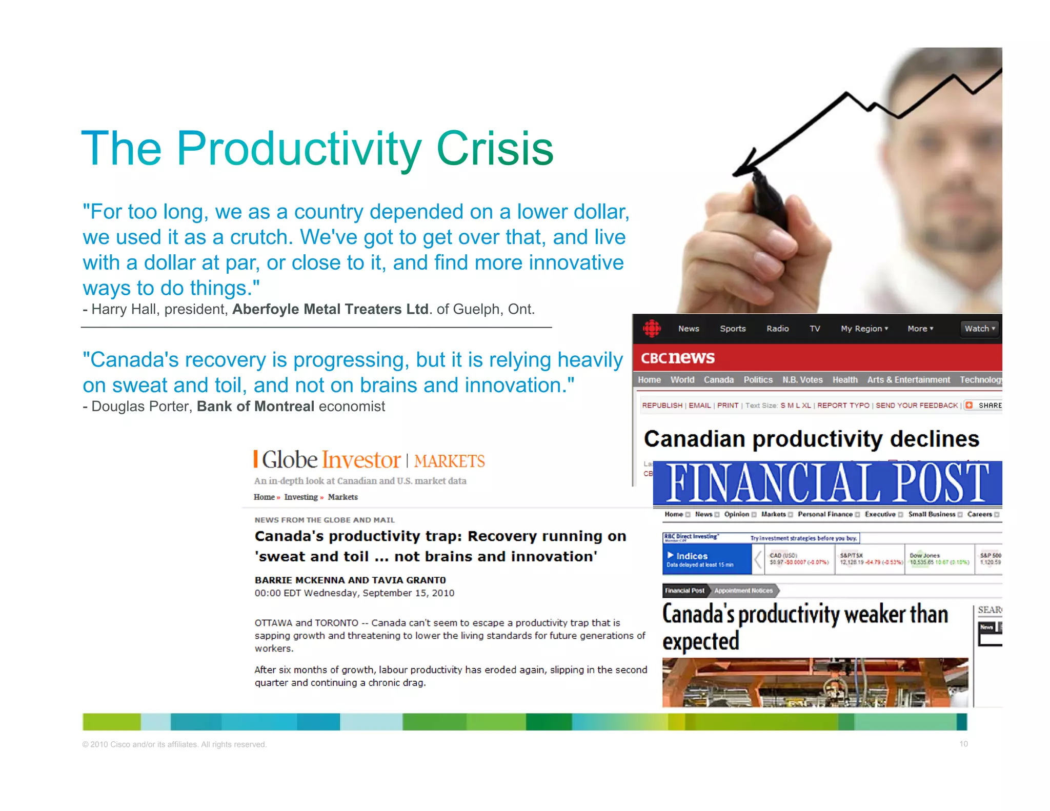 "For too long, we as a country depended on a lower dollar,
we used it as a crutch. We've got to get over that, and live
with a dollar at par, or close to it, and find more innovative
ways to do things."
- Harry Hall, president, Aberfoyle Metal Treaters Ltd. of Guelph, Ont.


"Canada's recovery i progressing, b t it i relying h
"C   d '             is         i   but is l i heavilyil
on sweat and toil, and not on brains and innovation."
- Douglas Porter, Bank of Montreal economist




© 2010 Cisco and/or its affiliates. All rights reserved.                 Cisco Confidential   10
 