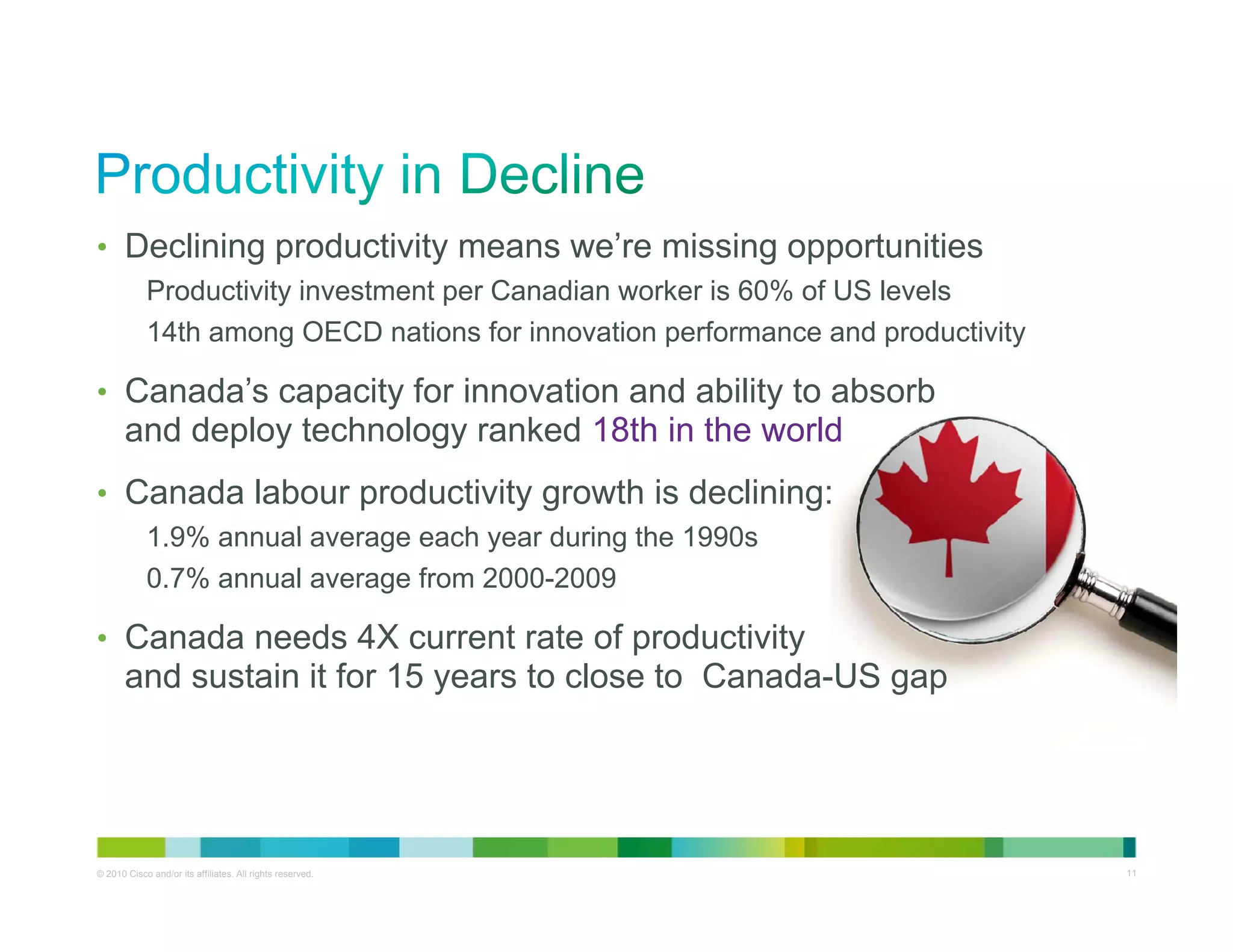 • Declining productivity means we’re missing opportunities
            Productivity investment per Canadian worker is 60% of US levels
            14th among OECD nations for innovation performance and productivity

• Canada’s capacity for innovation and ability to absorb
       and deploy technology ranked 18th in the world
• Canada labour productivity growth is declining:
            1.9%
            1 9% annual average each year during the 1990s
            0.7% annual average from 2000-2009

• Canada needs 4X current rate of productivity
                                             y
       and sustain it for 15 years to close to Canada-US gap




© 2010 Cisco and/or its affiliates. All rights reserved.                      Cisco Confidential   11
 