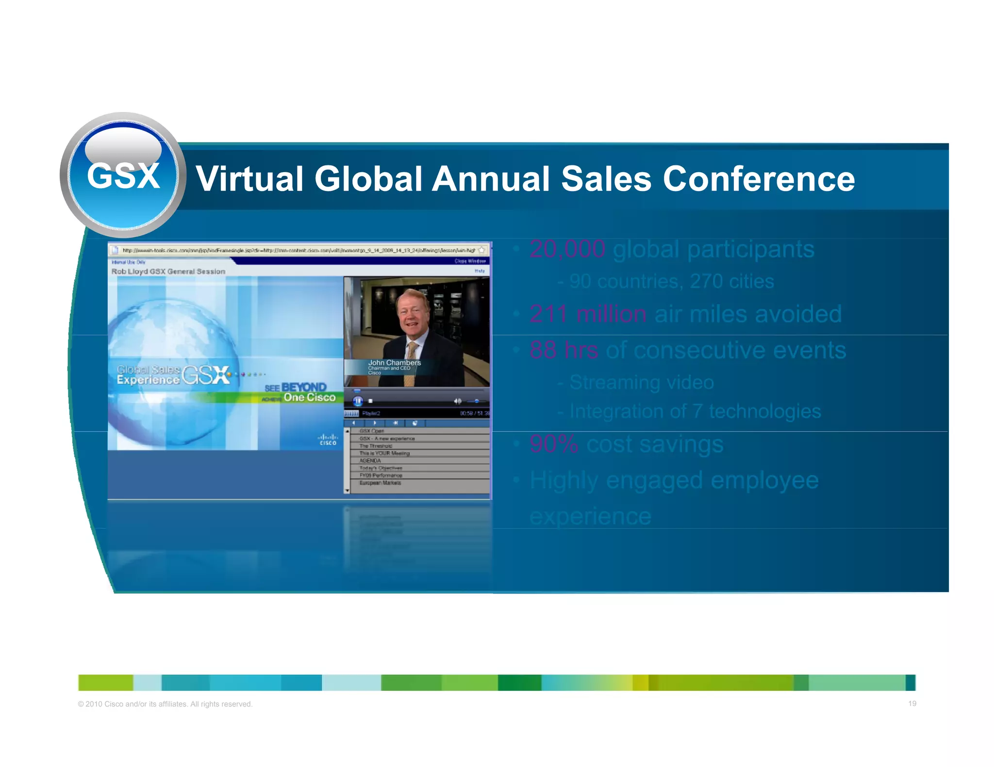 GSX                                Virtual Global Annual Sales Conference
                                                           • 20,000 global participants
                                                               - 90 countries, 270 cities
                                                           • 211 million air miles avoided
                                                           • 88 hrs of consecutive events
                                                               - Streaming video
                                                               - Integration of 7 technologies
                                                           • 90% cost savings
                                                           • Highly engaged employee
                                                             experience
                                                               p




© 2010 Cisco and/or its affiliates. All rights reserved.                                         Cisco Confidential   19
 