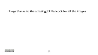 14
Huge thanks to the amazing JD Hancock for all the images
 