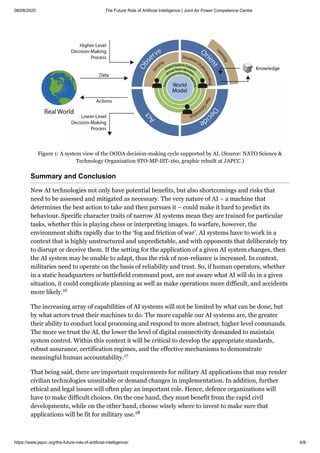 The Future Role of Artificial Intelligence - Military Opportunities and ...
