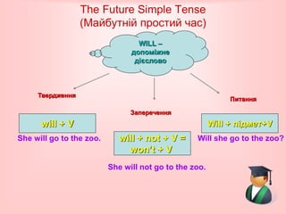 The future simple | PPTX