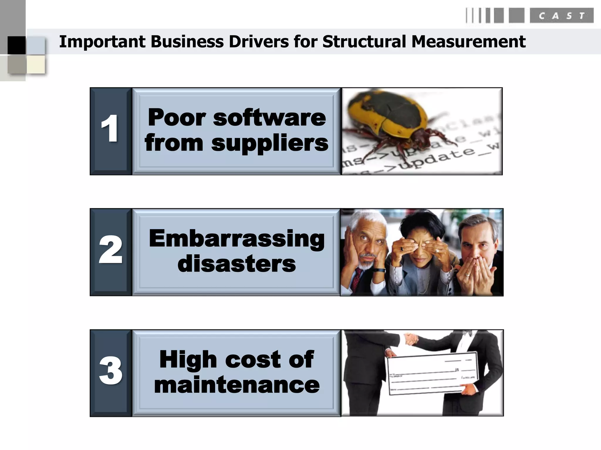 Important Business Drivers for Structural Measurement



         Poor software
    1    from suppliers



          Embarrassing
    2       disasters



          High cost of
    3     maintenance
 