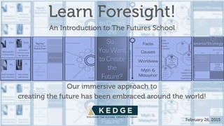 Learn Foresight!
An Introduction to The Futures School
Our immersive approach to
creating the future has been embraced around the world!
February 26, 2015
 