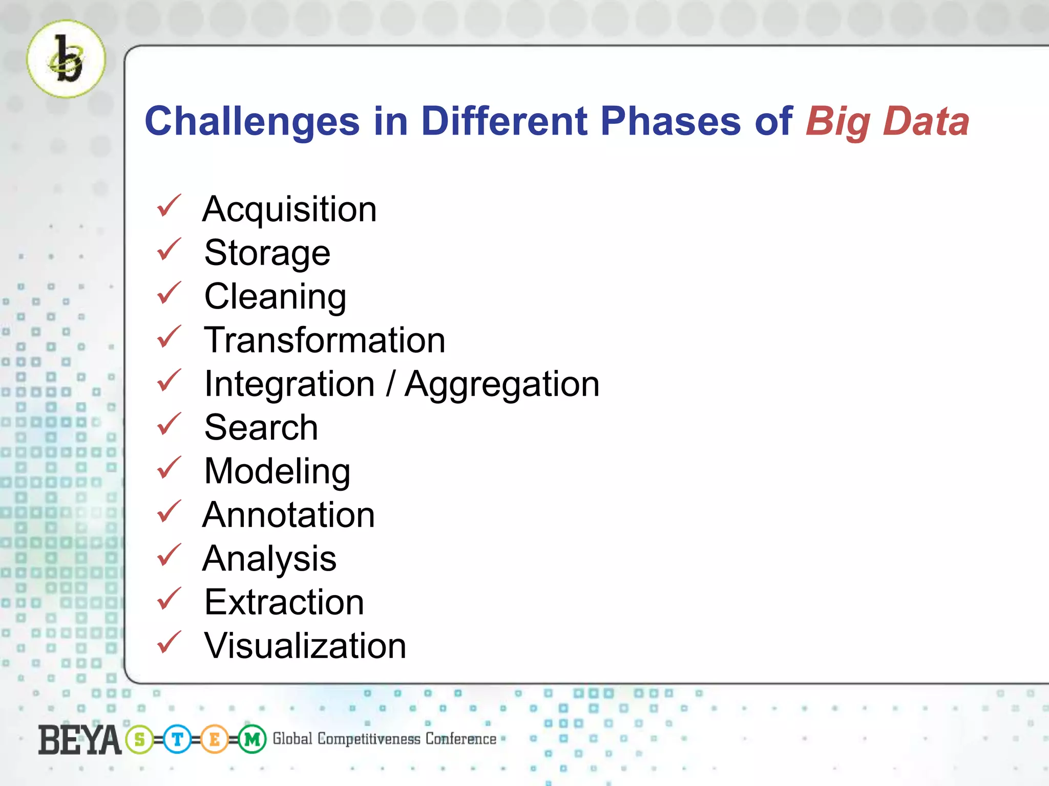 Challenges in Different Phases of Big Data
 Acquisition
 Storage
 Cleaning
 Transformation
 Integration / Aggregation
 Search
 Modeling
 Annotation
 Analysis
 Extraction
 Visualization
 