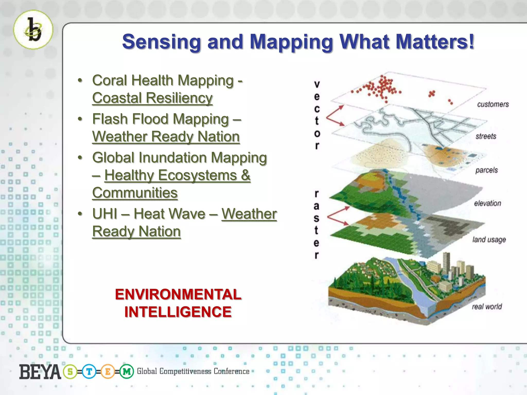 • Coral Health Mapping -
Coastal Resiliency
• Flash Flood Mapping –
Weather Ready Nation
• Global Inundation Mapping
– Healthy Ecosystems &
Communities
• UHI – Heat Wave – Weather
Ready Nation
ENVIRONMENTAL
INTELLIGENCE
Sensing and Mapping What Matters!
 