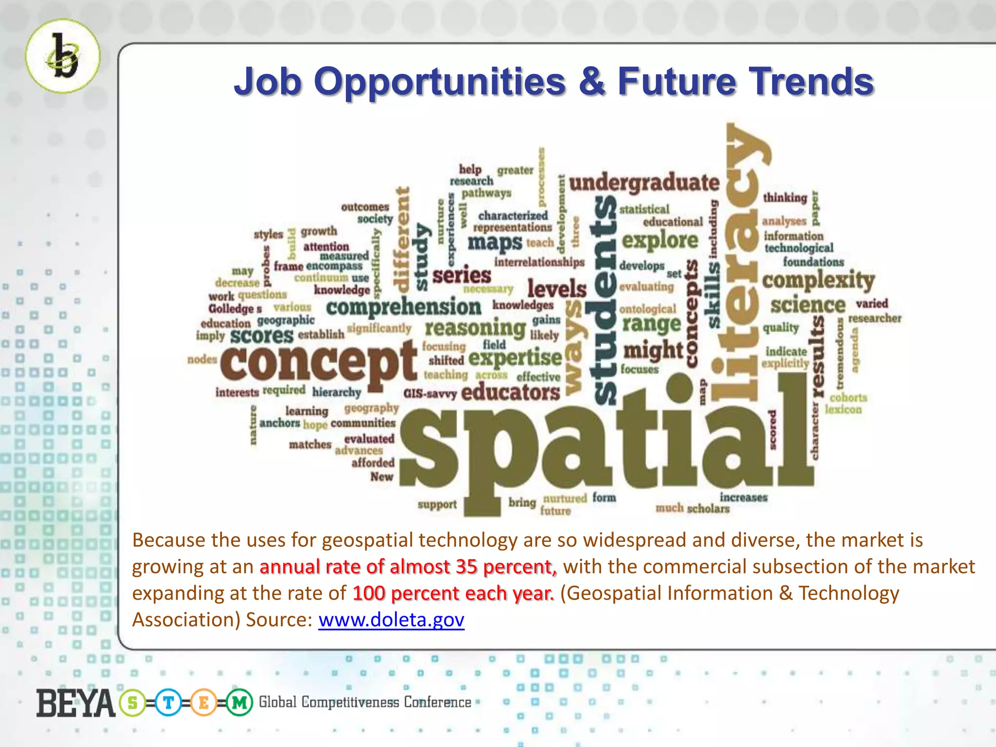 Job Opportunities & Future Trends
Because the uses for geospatial technology are so widespread and diverse, the market is
growing at an annual rate of almost 35 percent, with the commercial subsection of the market
expanding at the rate of 100 percent each year. (Geospatial Information & Technology
Association) Source: www.doleta.gov
 