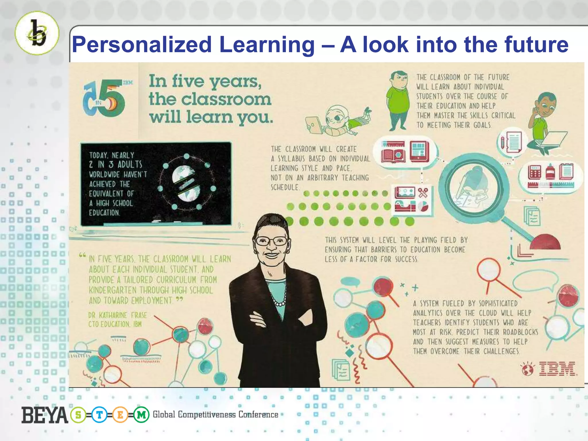 Personalized Learning – A look into the future
 