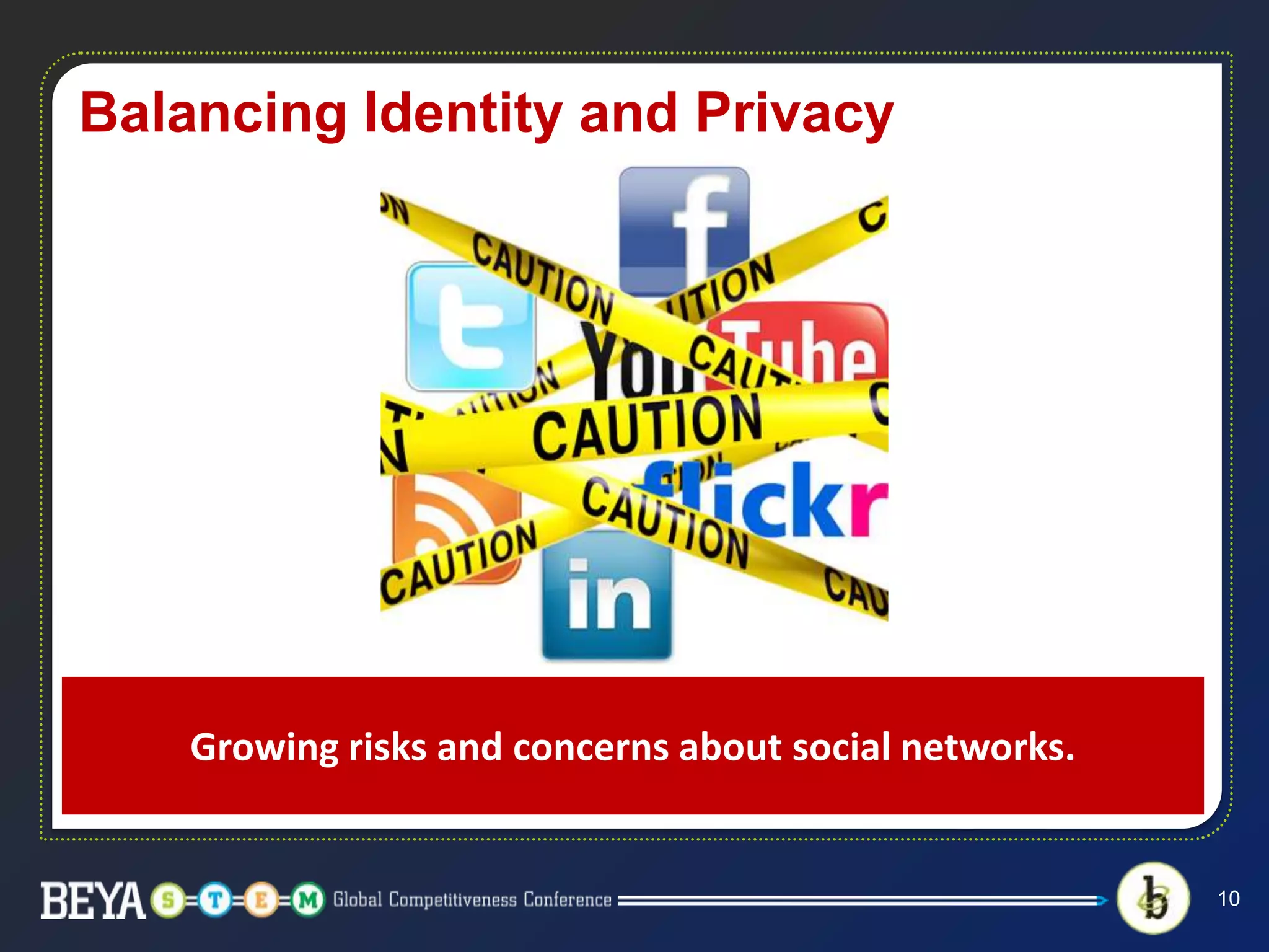 Balancing Identity and Privacy
10
Growing risks and concerns about social networks.
 