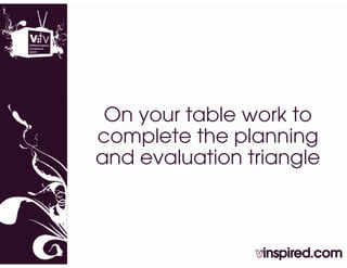 On your table work to
complete the planning
and evaluation triangle
                    g
 