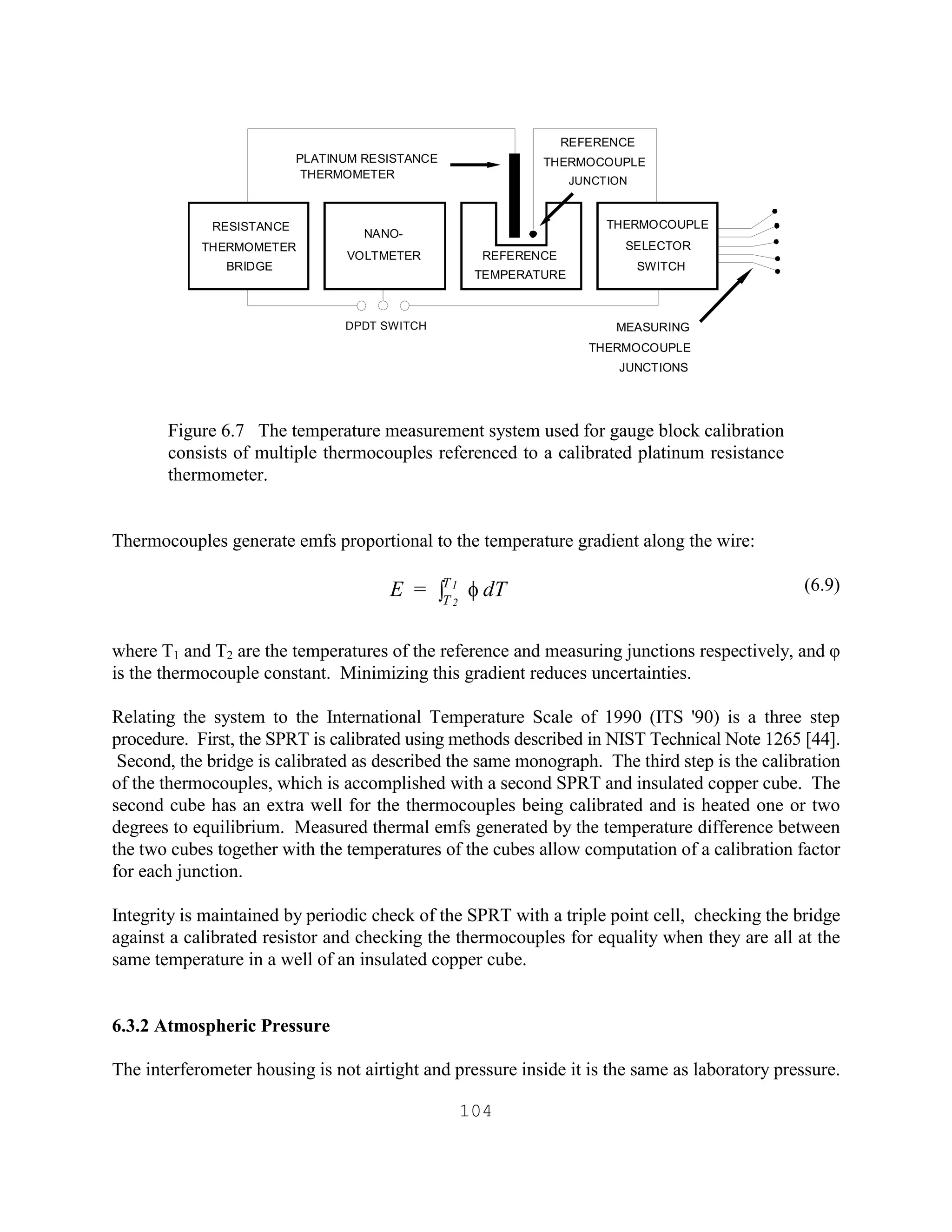 104
Figure 6.7 The temperature measurement system used for gauge block calibration
consists of multiple thermocouples referenced to a calibrated platinum resistance
thermometer.
Thermocouples generate emfs proportional to the temperature gradient along the wire:
(6.9)
where T1 and T2 are the temperatures of the reference and measuring junctions respectively, and φ
is the thermocouple constant. Minimizing this gradient reduces uncertainties.
Relating the system to the International Temperature Scale of 1990 (ITS '90) is a three step
procedure. First, the SPRT is calibrated using methods described in NIST Technical Note 1265 [44].
Second, the bridge is calibrated as described the same monograph. The third step is the calibration
of the thermocouples, which is accomplished with a second SPRT and insulated copper cube. The
second cube has an extra well for the thermocouples being calibrated and is heated one or two
degrees to equilibrium. Measured thermal emfs generated by the temperature difference between
the two cubes together with the temperatures of the cubes allow computation of a calibration factor
for each junction.
Integrity is maintained by periodic check of the SPRT with a triple point cell, checking the bridge
against a calibrated resistor and checking the thermocouples for equality when they are all at the
same temperature in a well of an insulated copper cube.
6.3.2 Atmospheric Pressure
The interferometer housing is not airtight and pressure inside it is the same as laboratory pressure.
PLATINUM RESISTANCE
THERMOMETER
REFERENCE
THERMOCOUPLE
JUNCTION
MEASURING
THERMOCOUPLE
JUNCTIONS
DPDT SWITCH
RESISTANCE
THERMOMETER
BRIDGE
NANO-
VOLTMETER REFERENCE
TEMPERATURE
THERMOCOUPLE
SELECTOR
SWITCH
dT=E T
T
1
2
fò
 