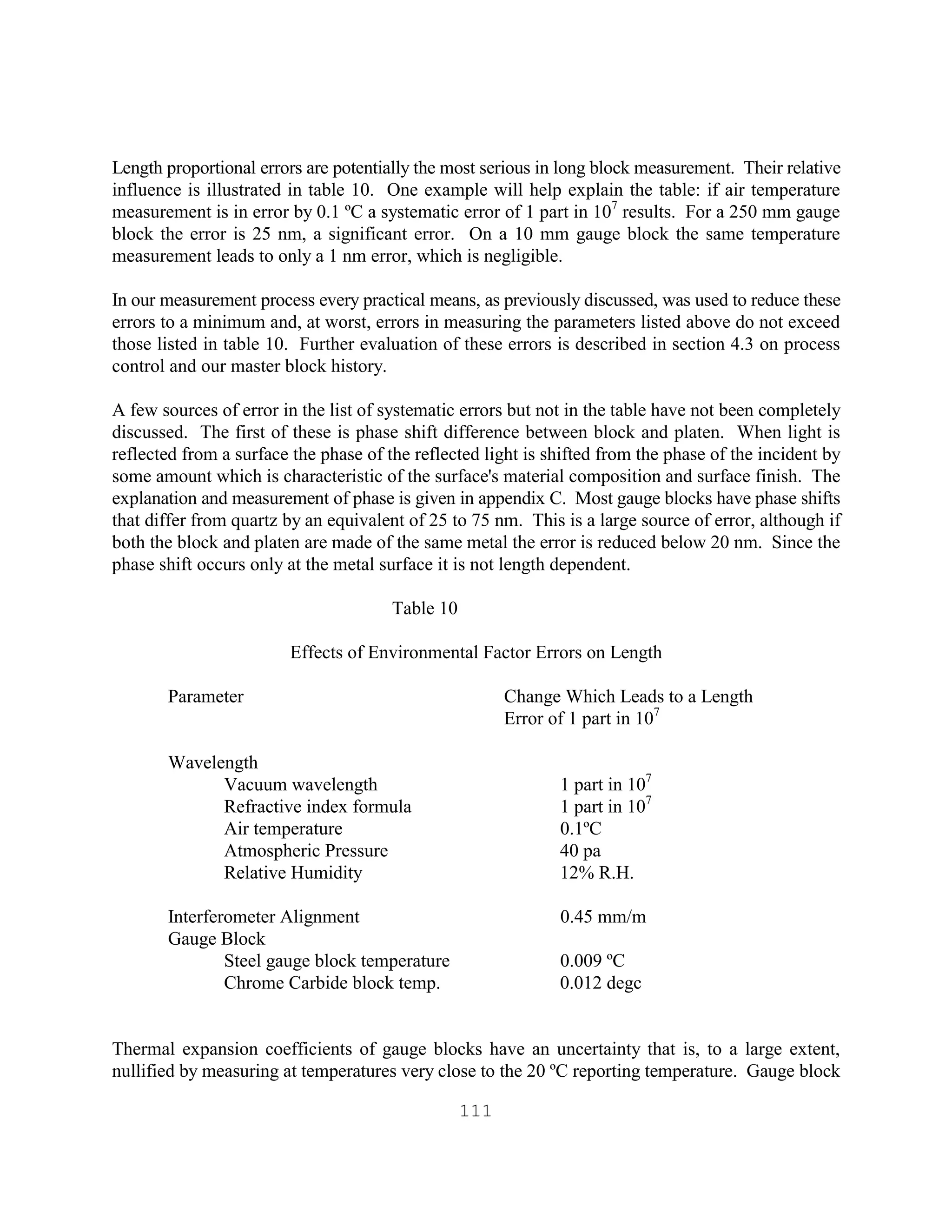 111
Length proportional errors are potentially the most serious in long block measurement. Their relative
influence is illustrated in table 10. One example will help explain the table: if air temperature
measurement is in error by 0.1 ºC a systematic error of 1 part in 107
results. For a 250 mm gauge
block the error is 25 nm, a significant error. On a 10 mm gauge block the same temperature
measurement leads to only a 1 nm error, which is negligible.
In our measurement process every practical means, as previously discussed, was used to reduce these
errors to a minimum and, at worst, errors in measuring the parameters listed above do not exceed
those listed in table 10. Further evaluation of these errors is described in section 4.3 on process
control and our master block history.
A few sources of error in the list of systematic errors but not in the table have not been completely
discussed. The first of these is phase shift difference between block and platen. When light is
reflected from a surface the phase of the reflected light is shifted from the phase of the incident by
some amount which is characteristic of the surface's material composition and surface finish. The
explanation and measurement of phase is given in appendix C. Most gauge blocks have phase shifts
that differ from quartz by an equivalent of 25 to 75 nm. This is a large source of error, although if
both the block and platen are made of the same metal the error is reduced below 20 nm. Since the
phase shift occurs only at the metal surface it is not length dependent.
Table 10
Effects of Environmental Factor Errors on Length
Parameter Change Which Leads to a Length
Error of 1 part in 107
Wavelength
Vacuum wavelength 1 part in 107
Refractive index formula 1 part in 107
Air temperature 0.1ºC
Atmospheric Pressure 40 pa
Relative Humidity 12% R.H.
Interferometer Alignment 0.45 mm/m
Gauge Block
Steel gauge block temperature 0.009 ºC
Chrome Carbide block temp. 0.012 degc
Thermal expansion coefficients of gauge blocks have an uncertainty that is, to a large extent,
nullified by measuring at temperatures very close to the 20 ºC reporting temperature. Gauge block
 
