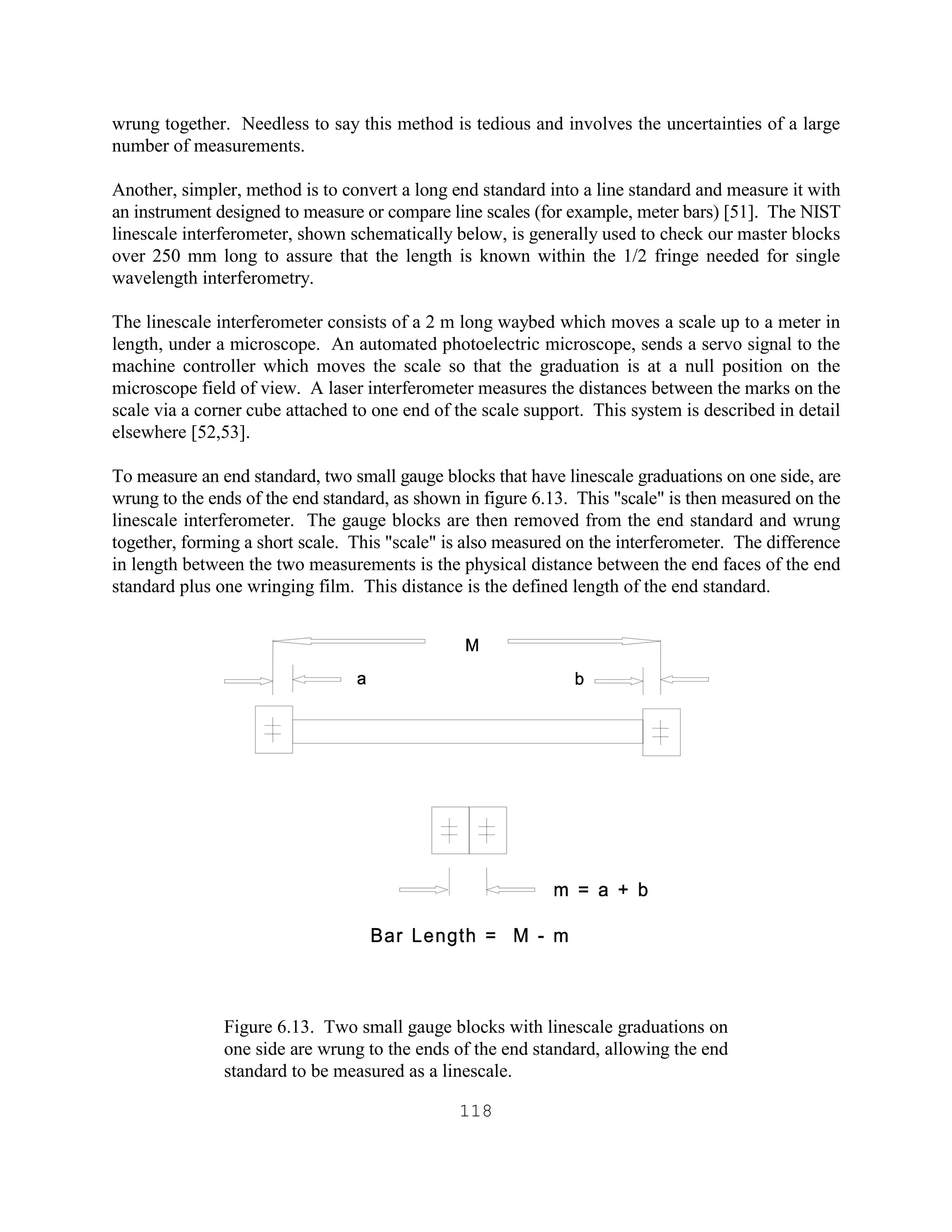 118
wrung together. Needless to say this method is tedious and involves the uncertainties of a large
number of measurements.
Another, simpler, method is to convert a long end standard into a line standard and measure it with
an instrument designed to measure or compare line scales (for example, meter bars) [51]. The NIST
linescale interferometer, shown schematically below, is generally used to check our master blocks
over 250 mm long to assure that the length is known within the 1/2 fringe needed for single
wavelength interferometry.
The linescale interferometer consists of a 2 m long waybed which moves a scale up to a meter in
length, under a microscope. An automated photoelectric microscope, sends a servo signal to the
machine controller which moves the scale so that the graduation is at a null position on the
microscope field of view. A laser interferometer measures the distances between the marks on the
scale via a corner cube attached to one end of the scale support. This system is described in detail
elsewhere [52,53].
To measure an end standard, two small gauge blocks that have linescale graduations on one side, are
wrung to the ends of the end standard, as shown in figure 6.13. This "scale" is then measured on the
linescale interferometer. The gauge blocks are then removed from the end standard and wrung
together, forming a short scale. This "scale" is also measured on the interferometer. The difference
in length between the two measurements is the physical distance between the end faces of the end
standard plus one wringing film. This distance is the defined length of the end standard.
Figure 6.13. Two small gauge blocks with linescale graduations on
one side are wrung to the ends of the end standard, allowing the end
standard to be measured as a linescale.
 