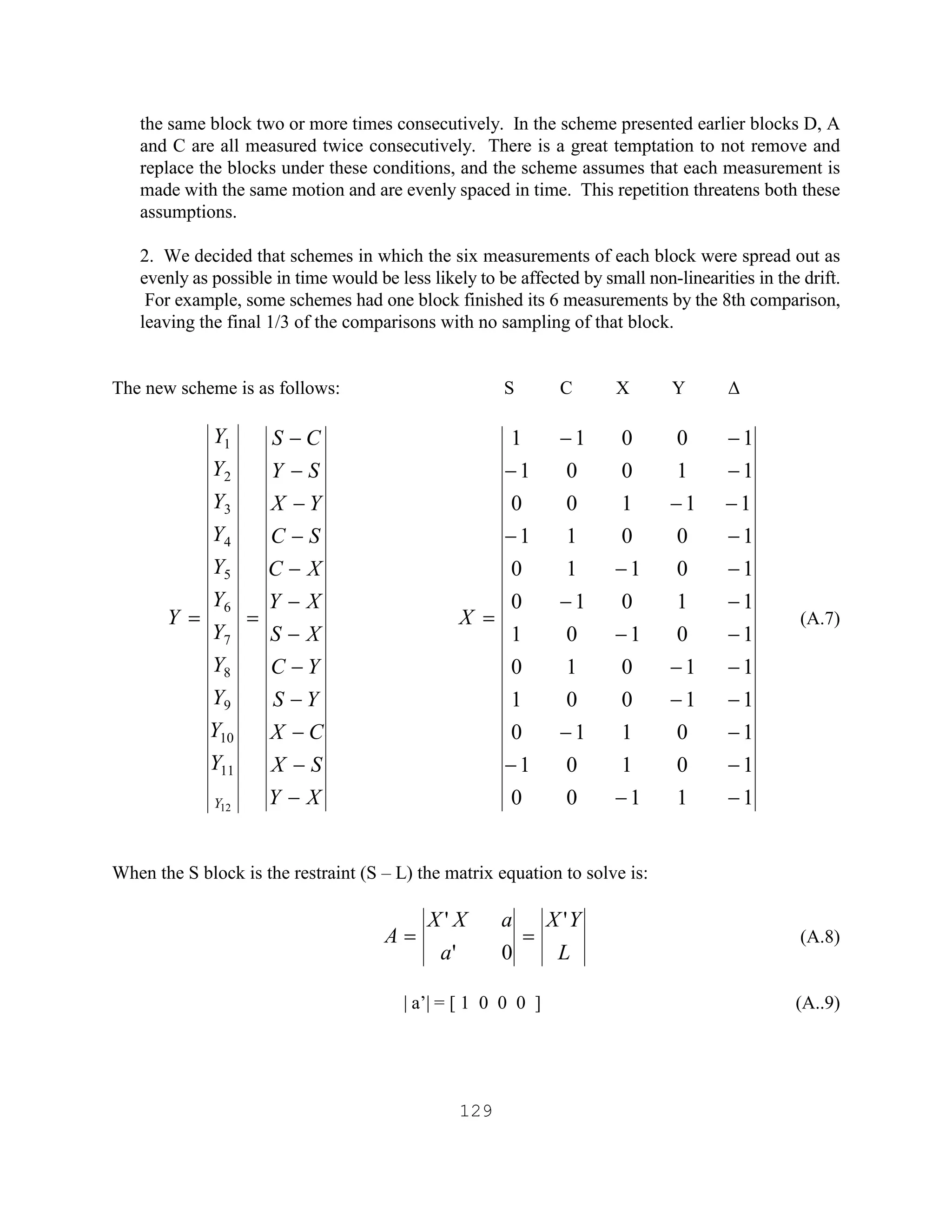 129
the same block two or more times consecutively. In the scheme presented earlier blocks D, A
and C are all measured twice consecutively. There is a great temptation to not remove and
replace the blocks under these conditions, and the scheme assumes that each measurement is
made with the same motion and are evenly spaced in time. This repetition threatens both these
assumptions.
2. We decided that schemes in which the six measurements of each block were spread out as
evenly as possible in time would be less likely to be affected by small non-linearities in the drift.
For example, some schemes had one block finished its 6 measurements by the 8th comparison,
leaving the final 1/3 of the comparisons with no sampling of that block.
The new scheme is as follows: S C X Y ∆
XY
SX
CX
YS
YC
XS
XY
XC
SC
YX
SY
CS
Y
Y
Y
Y
Y
Y
Y
Y
Y
Y
Y
Y
Y -
-
-
-
-
-
-
-
-
-
-
-
==
12
11
10
9
8
7
6
5
4
3
2
1
11100
10101
10110
11001
11010
10101
11010
10110
10011
11100
11001
10011
--
--
--
--
--
--
--
--
--
--
--
--
=X (A.7)
When the S block is the restraint (S – L) the matrix equation to solve is:
L
YX
a
aXX
A
'
0'
'
== (A.8)
| a’| = [ 1 0 0 0 ] (A..9)
 