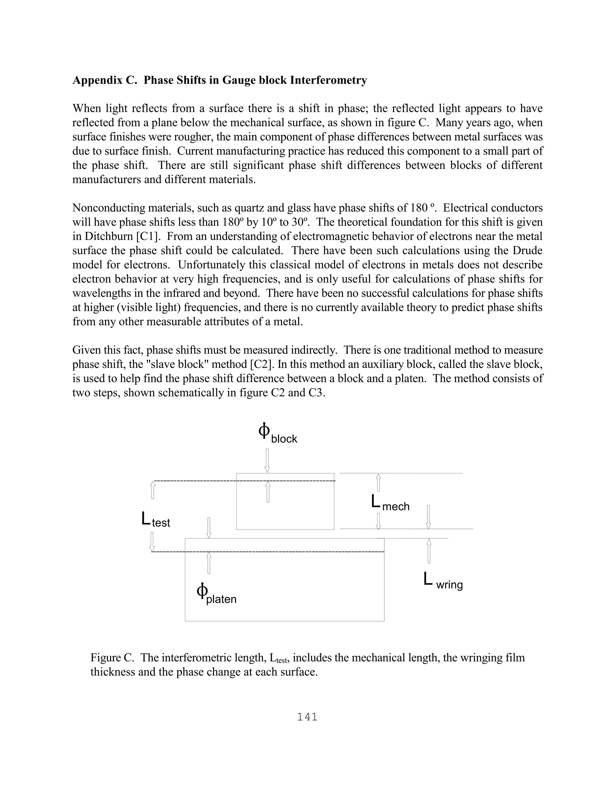 141
Appendix C. Phase Shifts in Gauge block Interferometry
When light reflects from a surface there is a shift in phase; the reflected light appears to have
reflected from a plane below the mechanical surface, as shown in figure C. Many years ago, when
surface finishes were rougher, the main component of phase differences between metal surfaces was
due to surface finish. Current manufacturing practice has reduced this component to a small part of
the phase shift. There are still significant phase shift differences between blocks of different
manufacturers and different materials.
Nonconducting materials, such as quartz and glass have phase shifts of 180 º. Electrical conductors
will have phase shifts less than 180º by 10º to 30º. The theoretical foundation for this shift is given
in Ditchburn [C1]. From an understanding of electromagnetic behavior of electrons near the metal
surface the phase shift could be calculated. There have been such calculations using the Drude
model for electrons. Unfortunately this classical model of electrons in metals does not describe
electron behavior at very high frequencies, and is only useful for calculations of phase shifts for
wavelengths in the infrared and beyond. There have been no successful calculations for phase shifts
at higher (visible light) frequencies, and there is no currently available theory to predict phase shifts
from any other measurable attributes of a metal.
Given this fact, phase shifts must be measured indirectly. There is one traditional method to measure
phase shift, the "slave block" method [C2]. In this method an auxiliary block, called the slave block,
is used to help find the phase shift difference between a block and a platen. The method consists of
two steps, shown schematically in figure C2 and C3.
Figure C. The interferometric length, Ltest, includes the mechanical length, the wringing film
thickness and the phase change at each surface.
test
platen
block
mechL
L
L
N
N wring
 