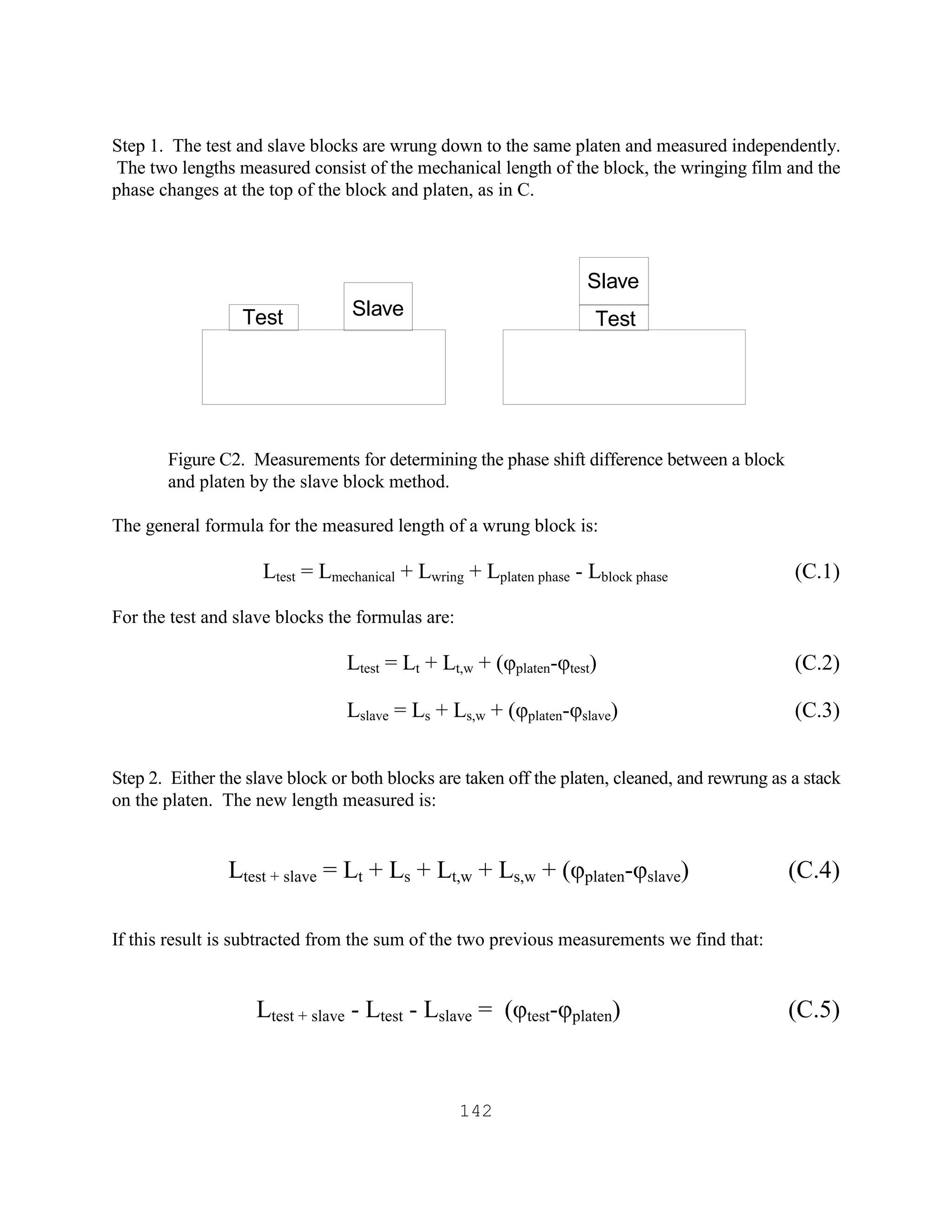 142
Step 1. The test and slave blocks are wrung down to the same platen and measured independently.
The two lengths measured consist of the mechanical length of the block, the wringing film and the
phase changes at the top of the block and platen, as in C.
Figure C2. Measurements for determining the phase shift difference between a block
and platen by the slave block method.
The general formula for the measured length of a wrung block is:
Ltest = Lmechanical + Lwring + Lplaten phase - Lblock phase (C.1)
For the test and slave blocks the formulas are:
Ltest = Lt + Lt,w + (φplaten-φtest) (C.2)
Lslave = Ls + Ls,w + (φplaten-φslave) (C.3)
Step 2. Either the slave block or both blocks are taken off the platen, cleaned, and rewrung as a stack
on the platen. The new length measured is:
Ltest + slave = Lt + Ls + Lt,w + Ls,w + (φplaten-φslave) (C.4)
If this result is subtracted from the sum of the two previous measurements we find that:
Ltest + slave - Ltest - Lslave = (φtest-φplaten) (C.5)
Test Slave
Slave
Test
 