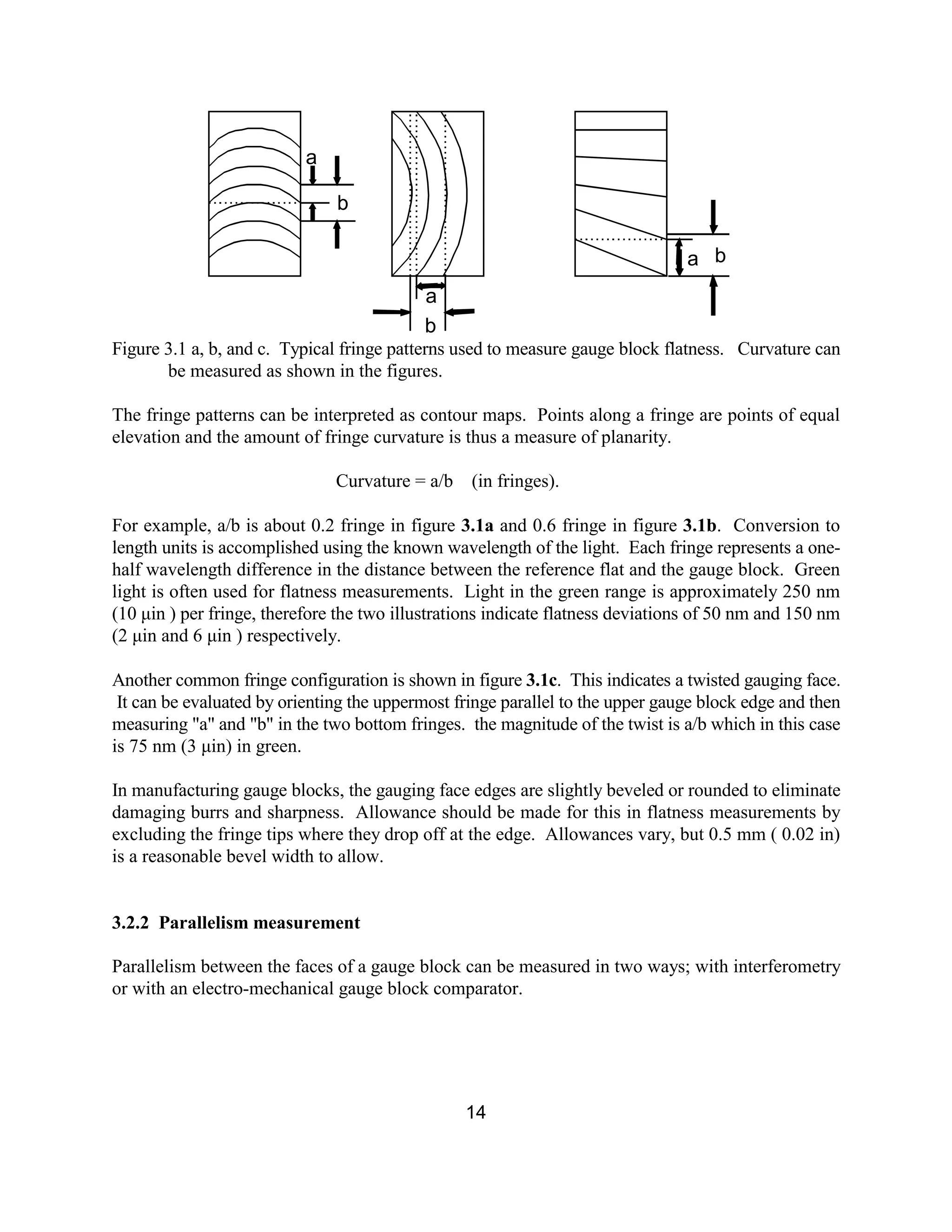 14
Figure 3.1 a, b, and c. Typical fringe patterns used to measure gauge block flatness. Curvature can
be measured as shown in the figures.
The fringe patterns can be interpreted as contour maps. Points along a fringe are points of equal
elevation and the amount of fringe curvature is thus a measure of planarity.
Curvature = a/b (in fringes).
For example, a/b is about 0.2 fringe in figure 3.1a and 0.6 fringe in figure 3.1b. Conversion to
length units is accomplished using the known wavelength of the light. Each fringe represents a one-
half wavelength difference in the distance between the reference flat and the gauge block. Green
light is often used for flatness measurements. Light in the green range is approximately 250 nm
(10 µin ) per fringe, therefore the two illustrations indicate flatness deviations of 50 nm and 150 nm
(2 µin and 6 µin ) respectively.
Another common fringe configuration is shown in figure 3.1c. This indicates a twisted gauging face.
It can be evaluated by orienting the uppermost fringe parallel to the upper gauge block edge and then
measuring "a" and "b" in the two bottom fringes. the magnitude of the twist is a/b which in this case
is 75 nm (3 µin) in green.
In manufacturing gauge blocks, the gauging face edges are slightly beveled or rounded to eliminate
damaging burrs and sharpness. Allowance should be made for this in flatness measurements by
excluding the fringe tips where they drop off at the edge. Allowances vary, but 0.5 mm ( 0.02 in)
is a reasonable bevel width to allow.
3.2.2 Parallelism measurement
Parallelism between the faces of a gauge block can be measured in two ways; with interferometry
or with an electro-mechanical gauge block comparator.
a
b
a
b
a b
 