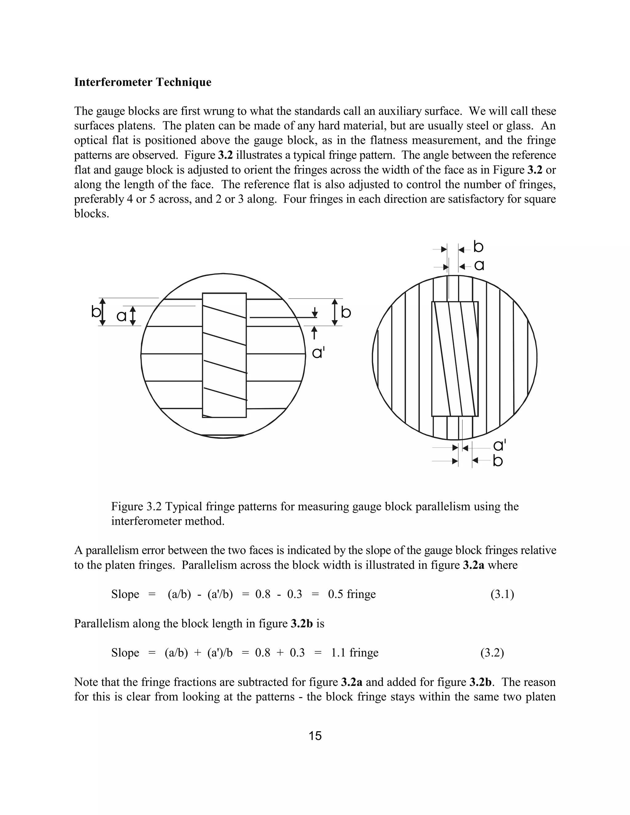 15
Interferometer Technique
The gauge blocks are first wrung to what the standards call an auxiliary surface. We will call these
surfaces platens. The platen can be made of any hard material, but are usually steel or glass. An
optical flat is positioned above the gauge block, as in the flatness measurement, and the fringe
patterns are observed. Figure 3.2 illustrates a typical fringe pattern. The angle between the reference
flat and gauge block is adjusted to orient the fringes across the width of the face as in Figure 3.2 or
along the length of the face. The reference flat is also adjusted to control the number of fringes,
preferably 4 or 5 across, and 2 or 3 along. Four fringes in each direction are satisfactory for square
blocks.
Figure 3.2 Typical fringe patterns for measuring gauge block parallelism using the
interferometer method.
A parallelism error between the two faces is indicated by the slope of the gauge block fringes relative
to the platen fringes. Parallelism across the block width is illustrated in figure 3.2a where
Slope = (a/b) - (a'/b) = 0.8 - 0.3 = 0.5 fringe (3.1)
Parallelism along the block length in figure 3.2b is
Slope = (a/b) + (a')/b = 0.8 + 0.3 = 1.1 fringe (3.2)
Note that the fringe fractions are subtracted for figure 3.2a and added for figure 3.2b. The reason
for this is clear from looking at the patterns - the block fringe stays within the same two platen
b a
a
b
b
b
a'
a'
 
